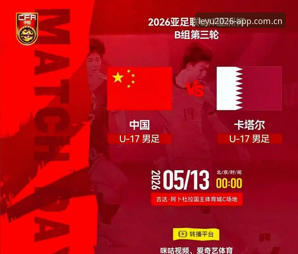 U17世界杯抽签结果解读：国足小将挺进卡塔尔必备知识