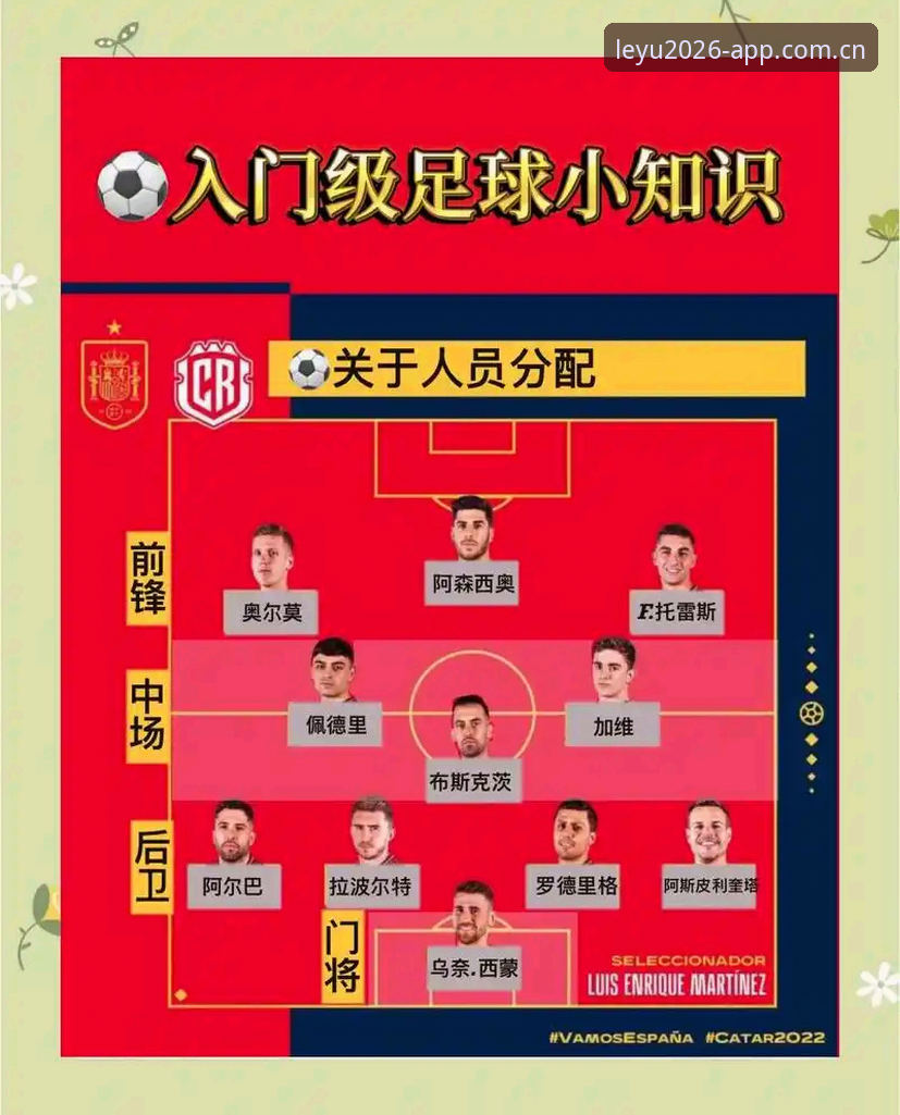 2030世界杯扩军至66队操作教程：中国男足入场机会与乐鱼体育体验指南