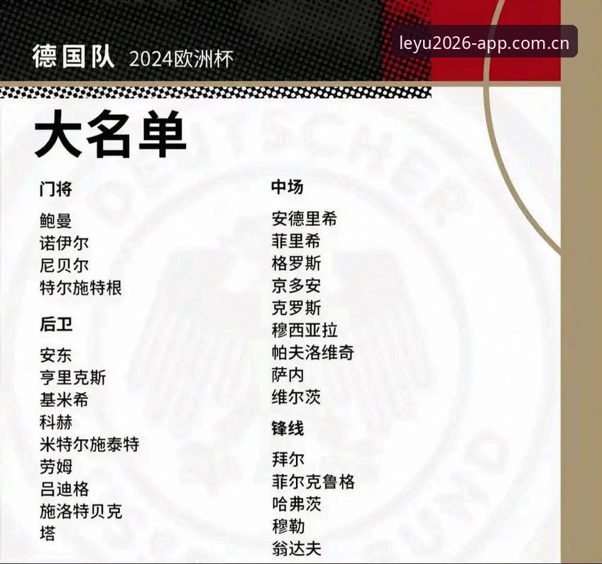 3大看点解读德国队世界杯大名单：诺伊尔回归与小将入围的4个关键细节