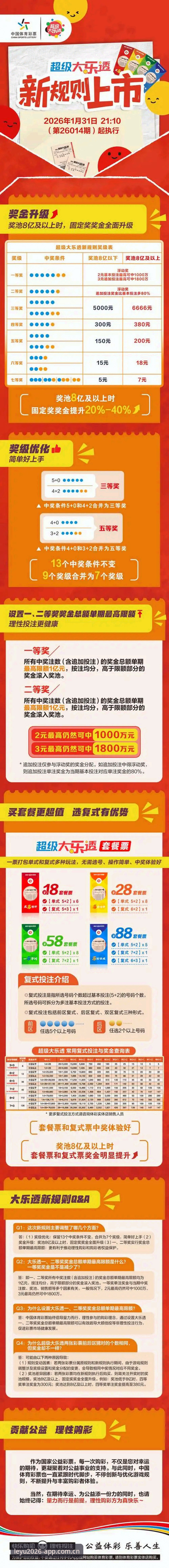 最新乐鱼新版本下载究竟带来了哪些变化？——技术评测员的深度解析